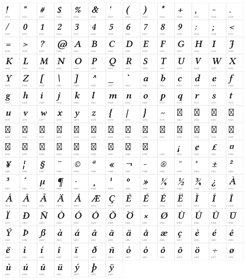 Linux Libertine Semibold Italic Character Map