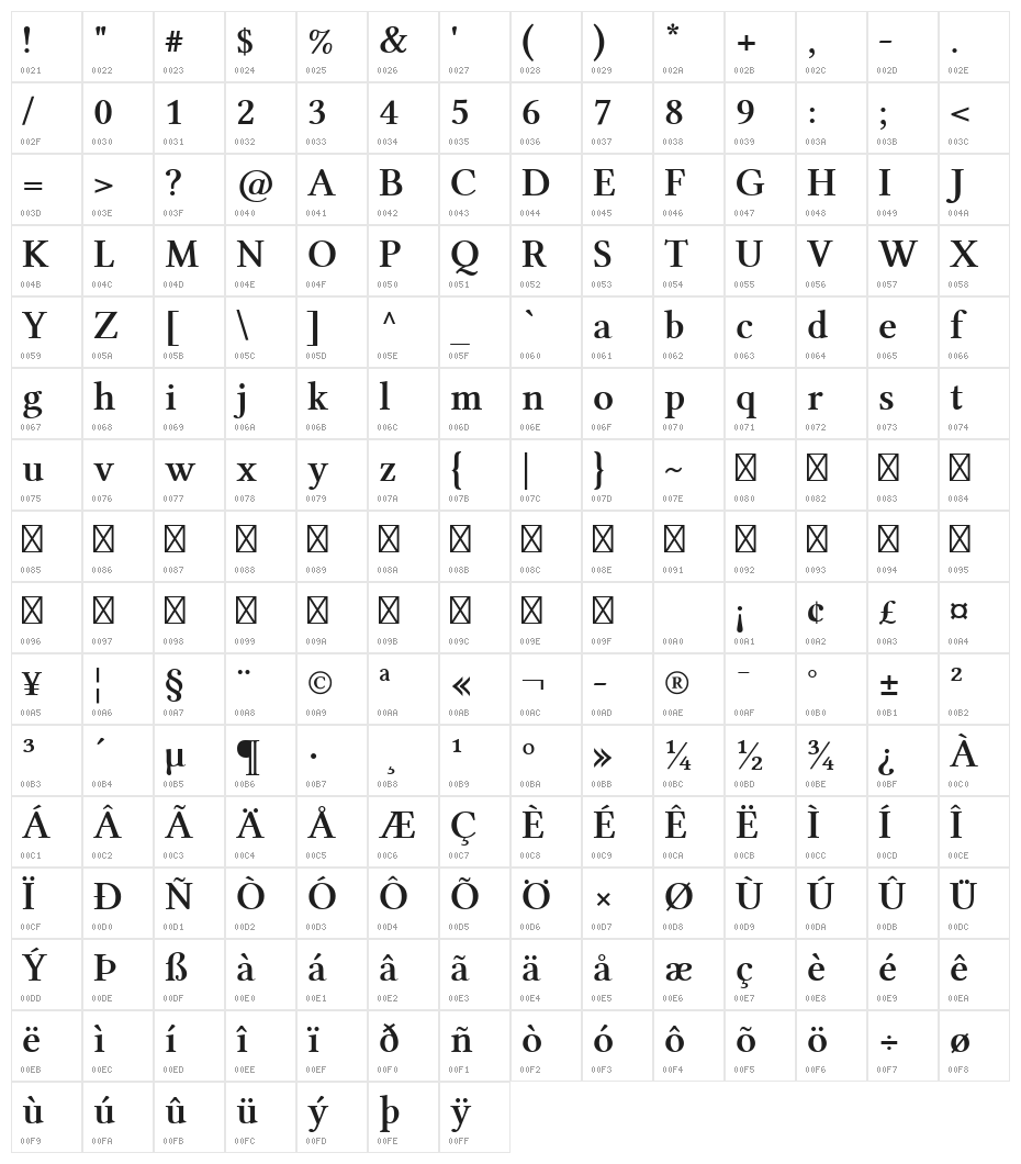 Linux Libertine Semibold Character Map