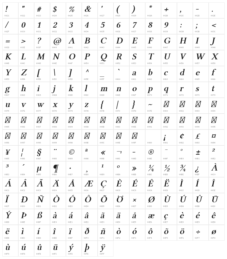 Linux Libertine Slanted Semibold Character Map