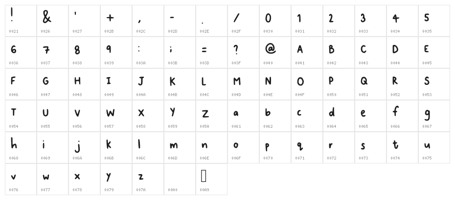 Lion Cub Regular Character Map