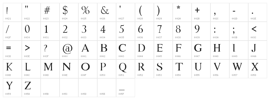 Lion kinG Character Map