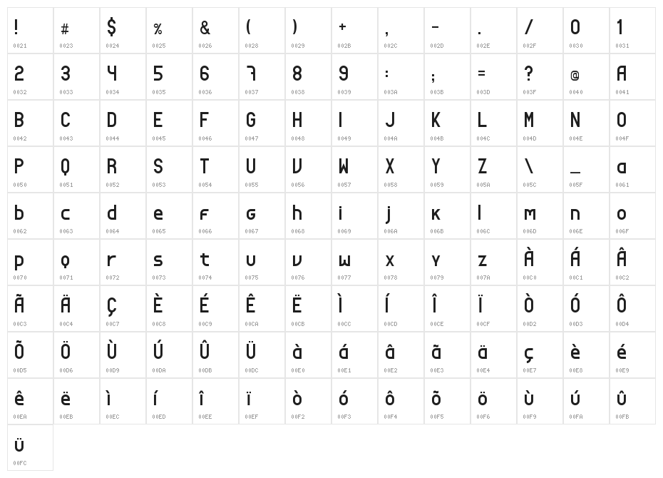 Lion of the tribe Character Map