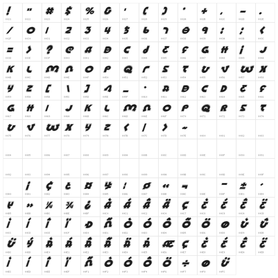 Lionel AcademyItalic Character Map