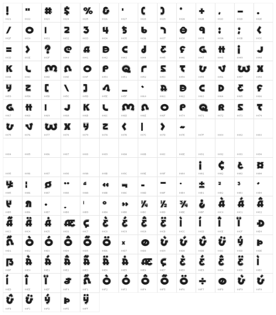 Lionel Academy Character Map