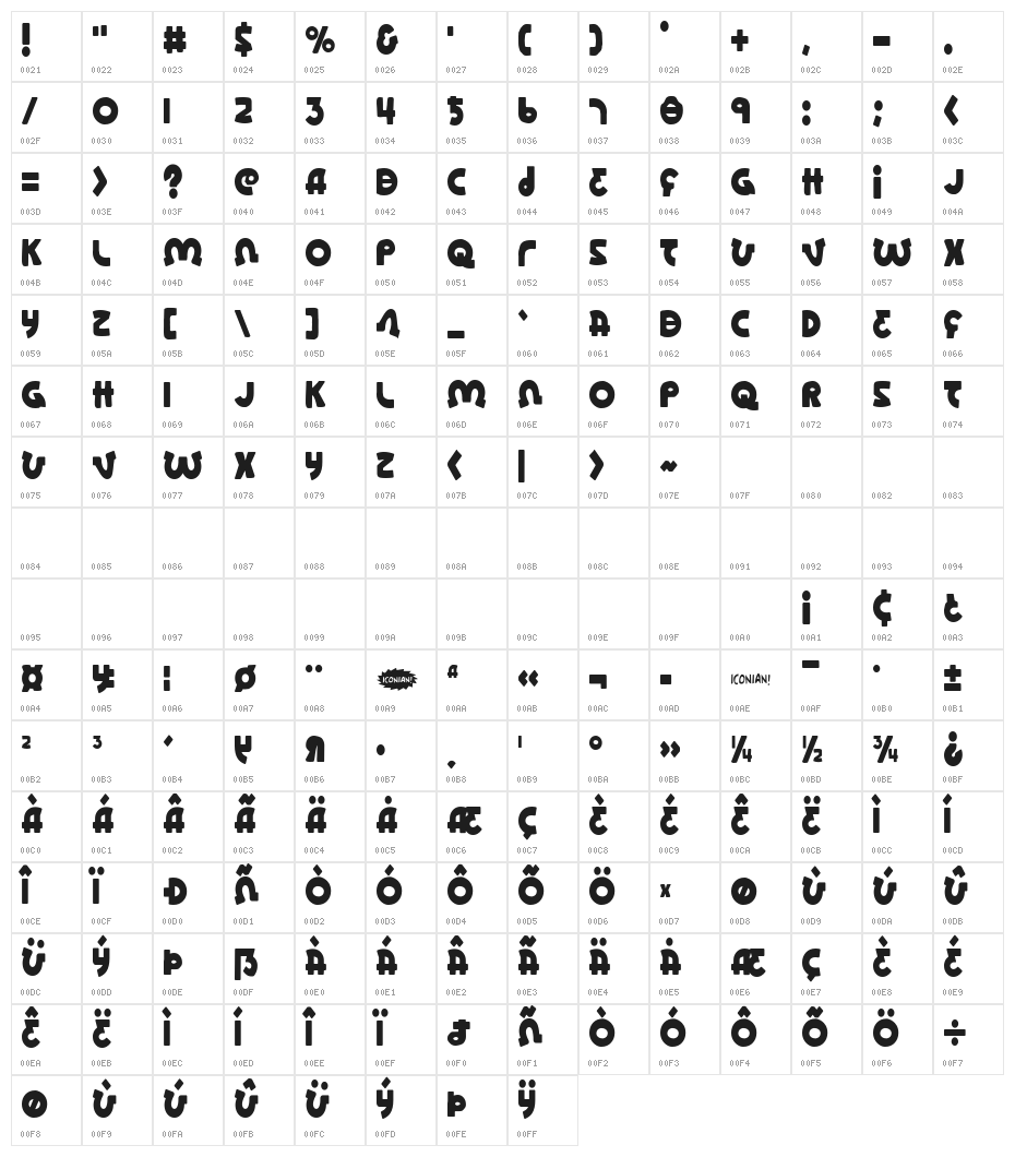 Lionel Condensed Character Map