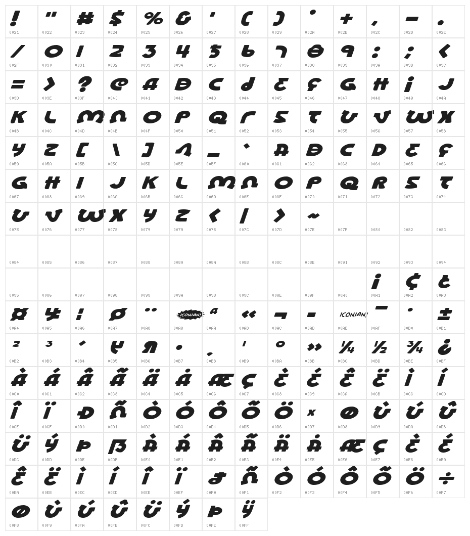 Lionel Expanded Italic Character Map