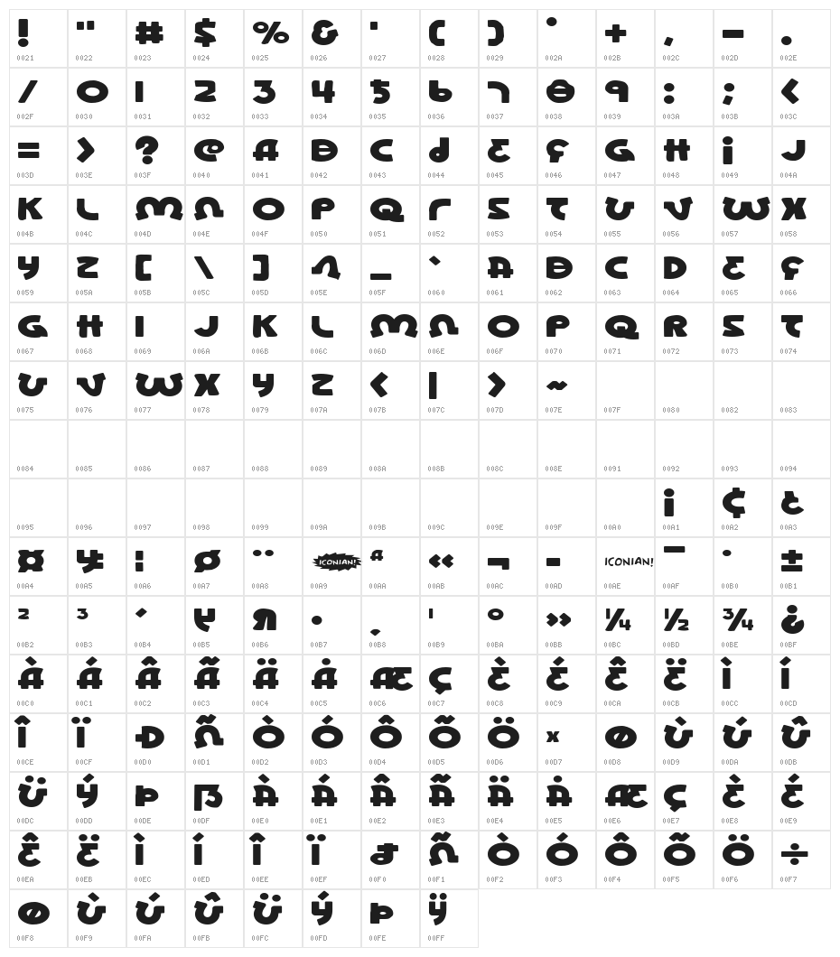 Lionel Expanded Character Map