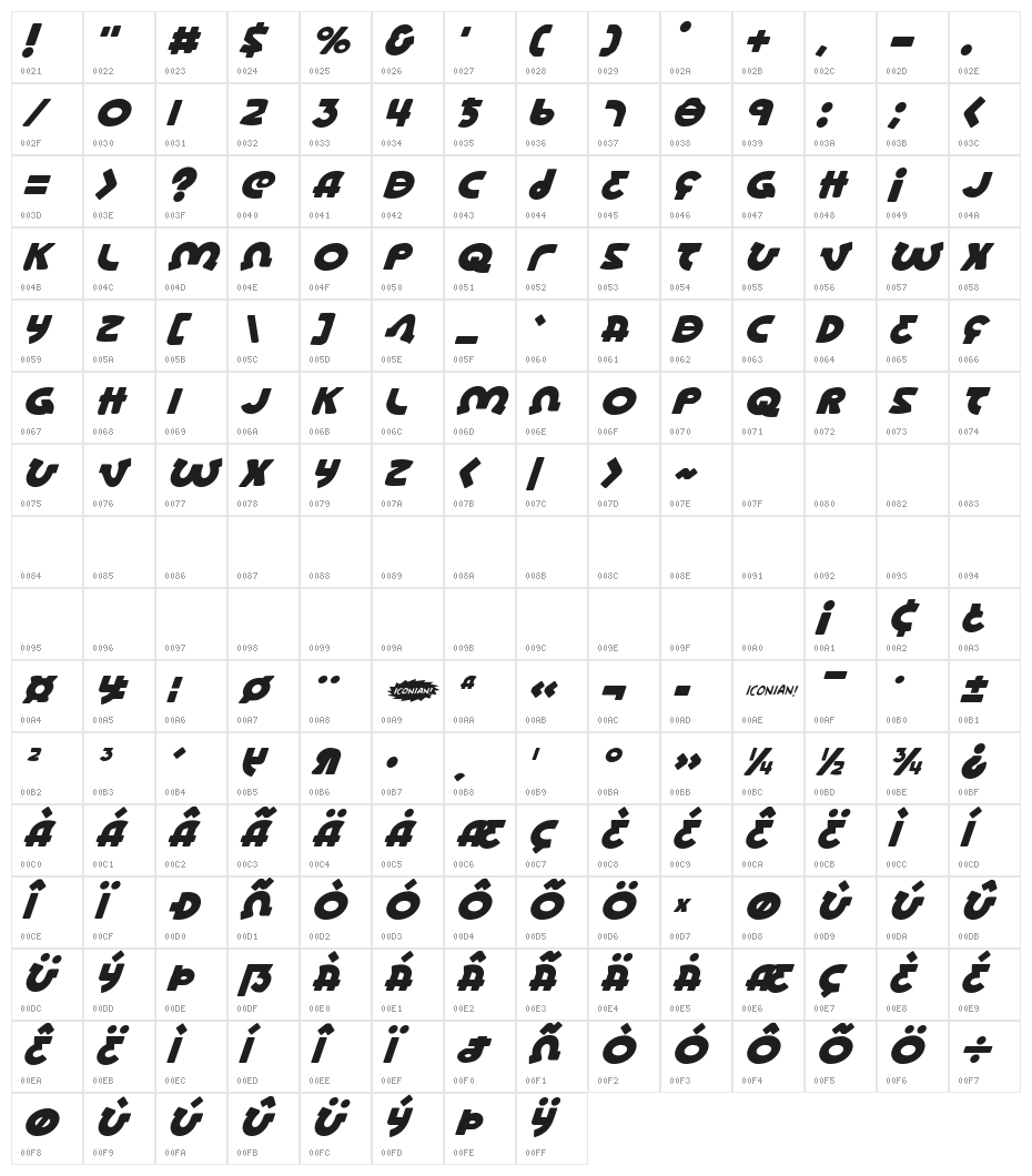 Lionel Italic Character Map