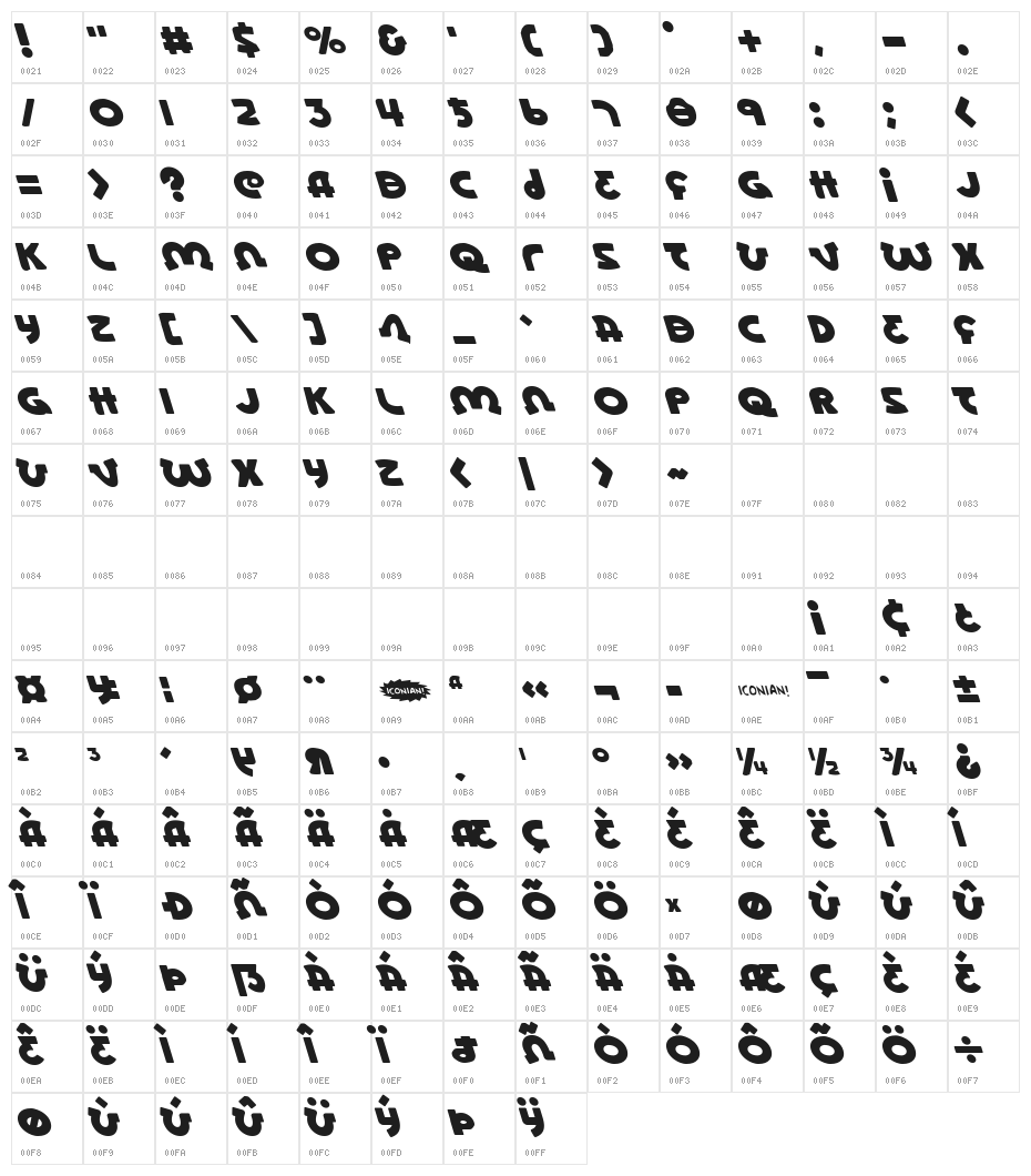 Lionel Leftalic Character Map