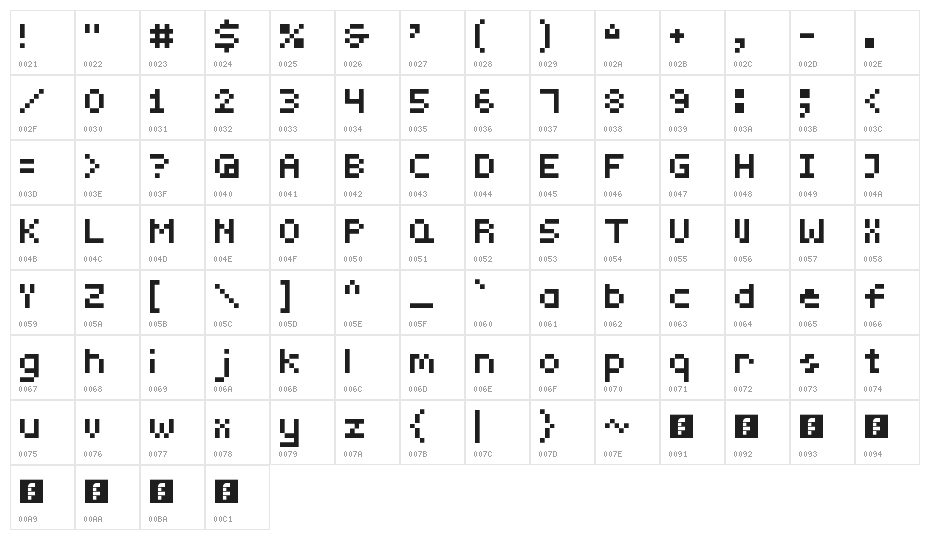 Lionel Micro NBP Character Map