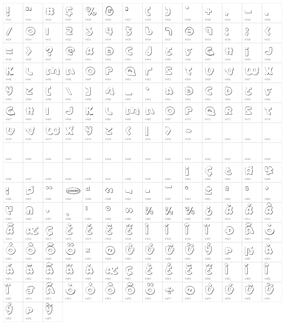 Lionel Shadow Character Map
