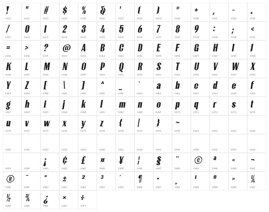 LioneyDEMO Oblique Character Map
