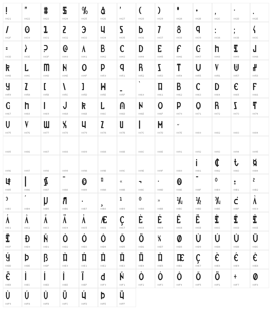 Lionheart Condensed Character Map