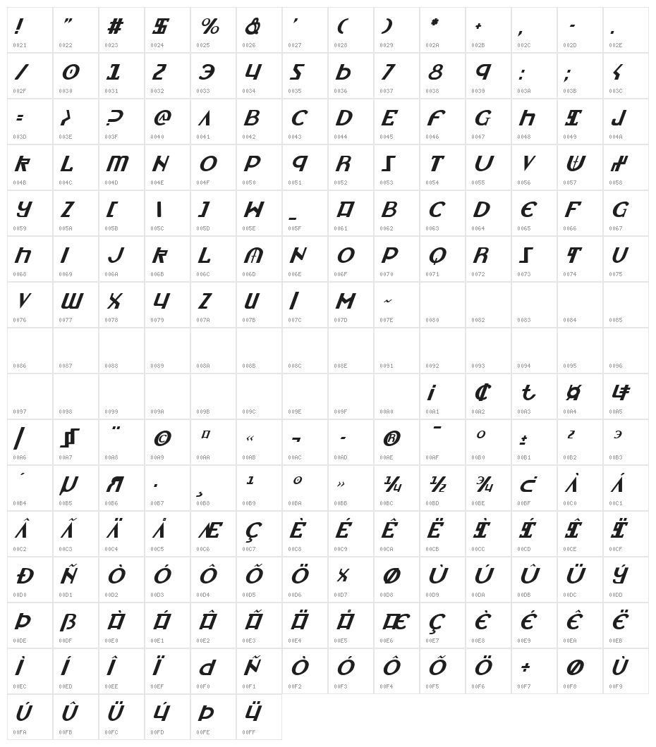 Lionheart Italic Character Map