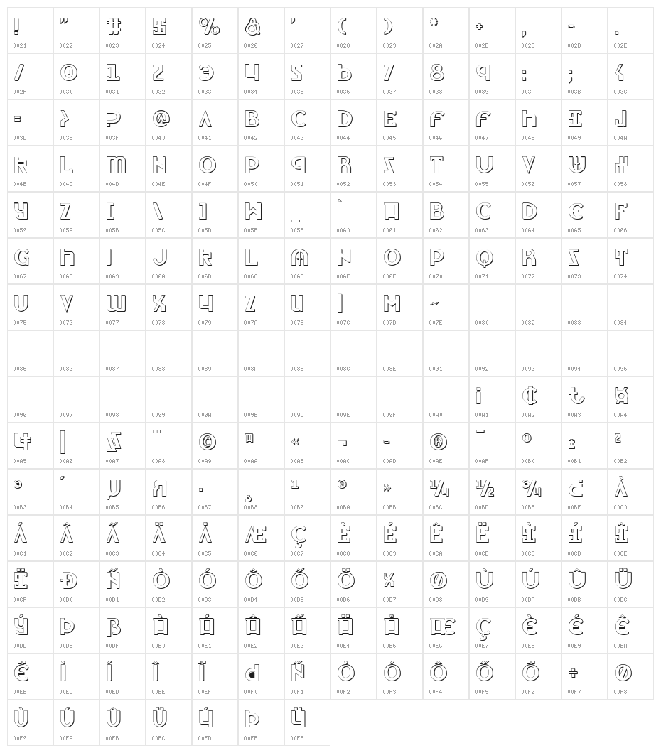 Lionheart Shadow Character Map