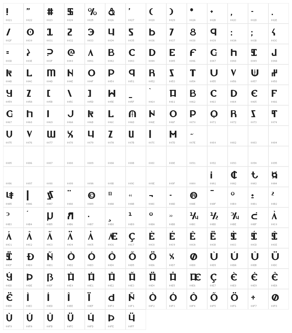 Lionheart Character Map
