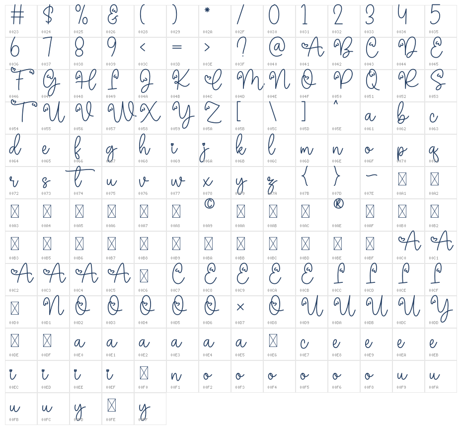 Liontine Character Map