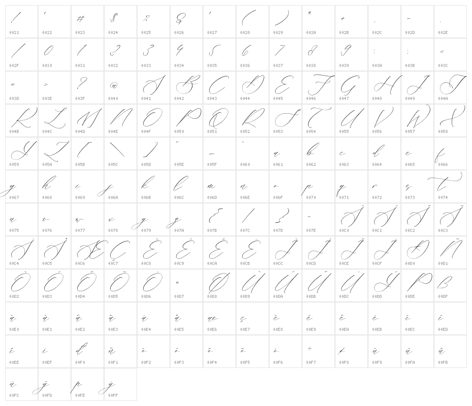 Liontinela Realise Character Map