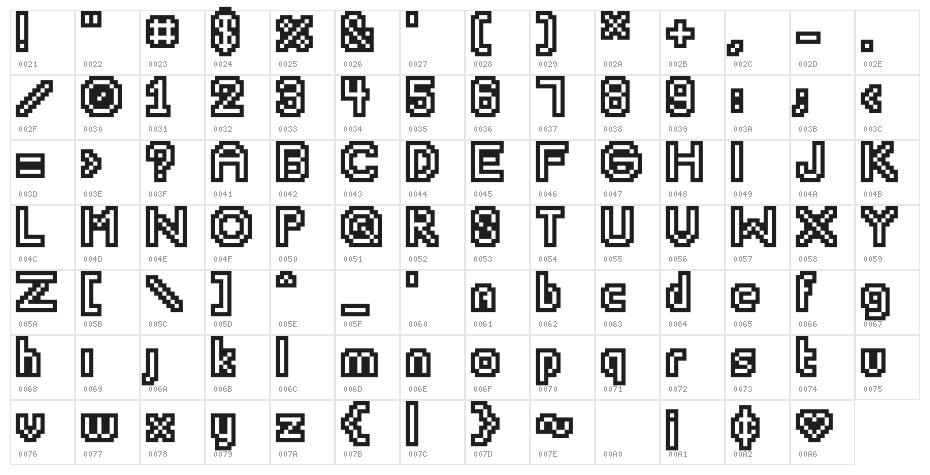LipbyChonkOutline Character Map