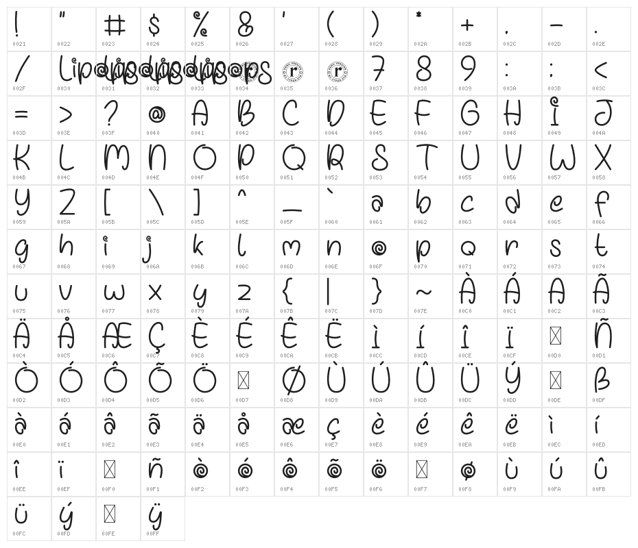 Lipops Character Map