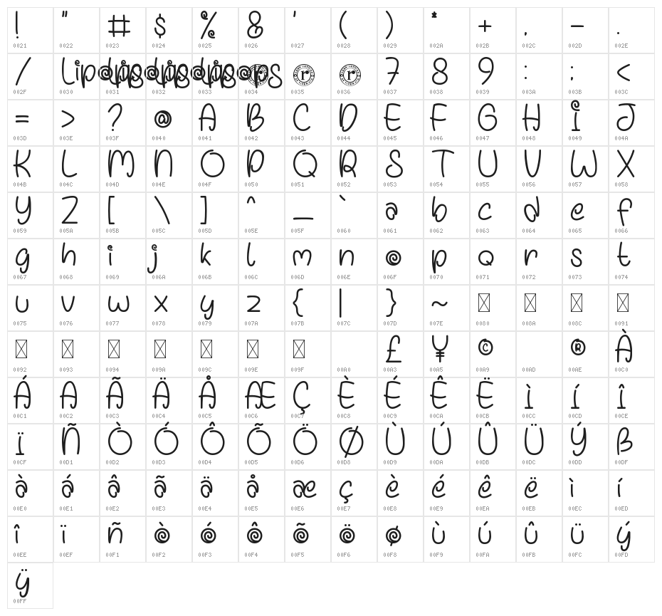 Lipops Character Map