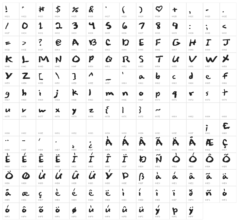 Lipstick Rage Regular Character Map