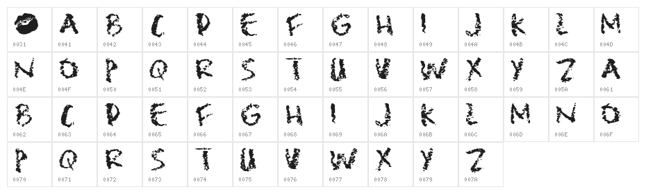 Lipstick Traces Character Map