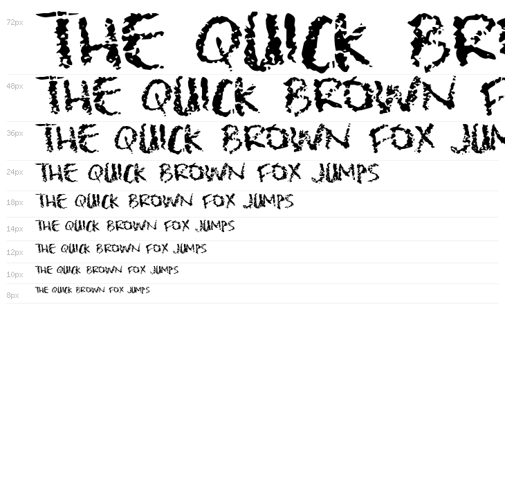 Lipstick Traces Waterfall