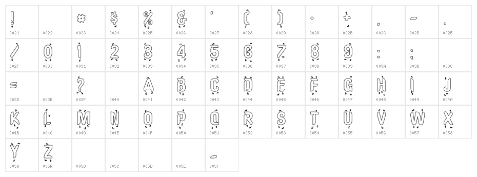 Liquid Hollow Character Map