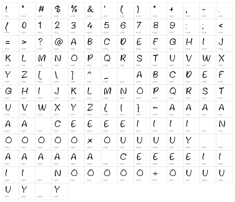 Liquid Juice Character Map