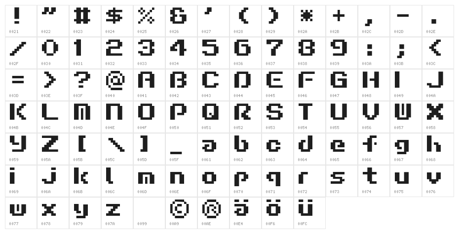 Liquid Kidz spazeout Character Map