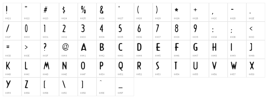 Liquid Nite Character Map