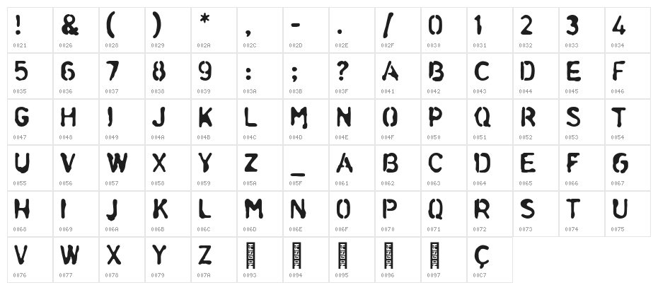 Liquid Stencil trial Character Map