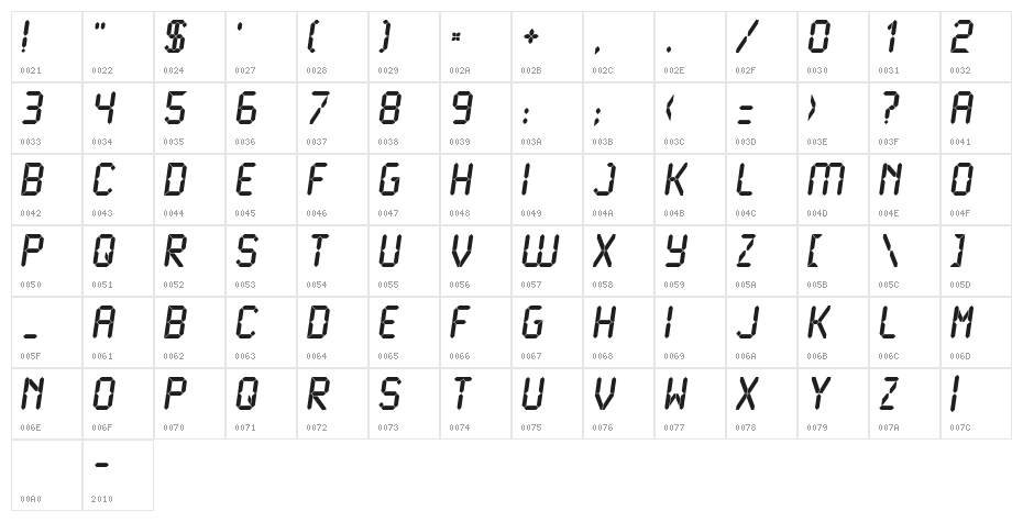 LiquidCrystal-BoldItalic Character Map