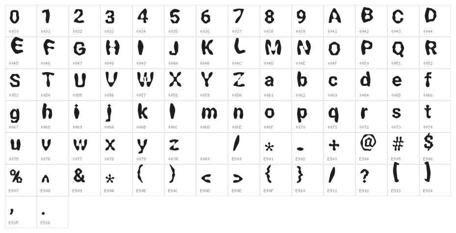 LiquidFont Character Map