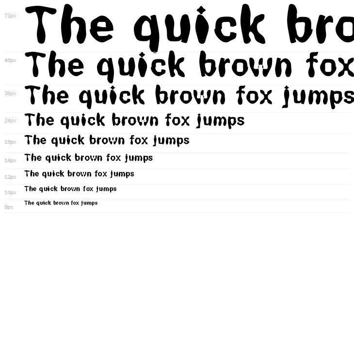 LiquidFont Waterfall