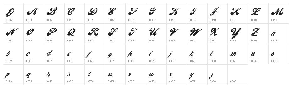 LiquidMagic Character Map
