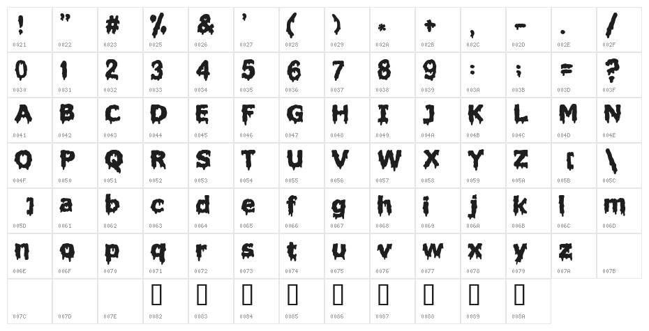 Liquidism part 2 Character Map