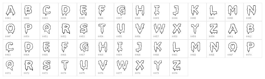 Liquidism Character Map