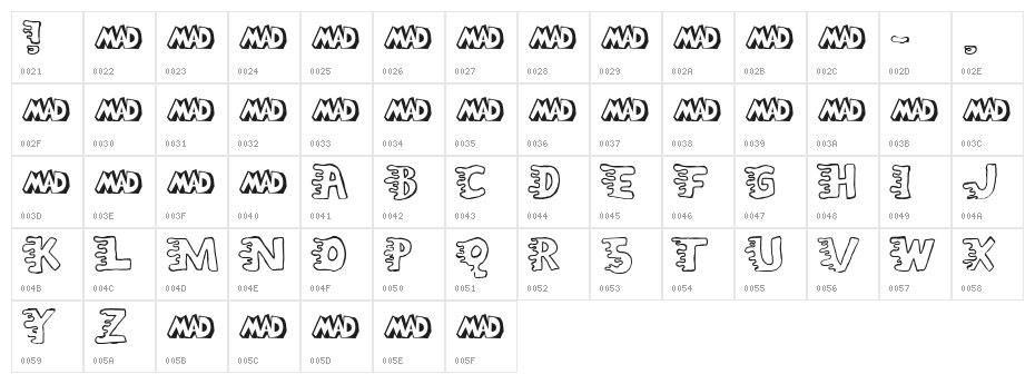 Liquidy Bulbous Character Map