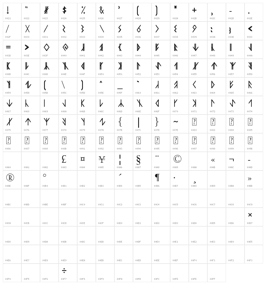 Liron Script Character Map