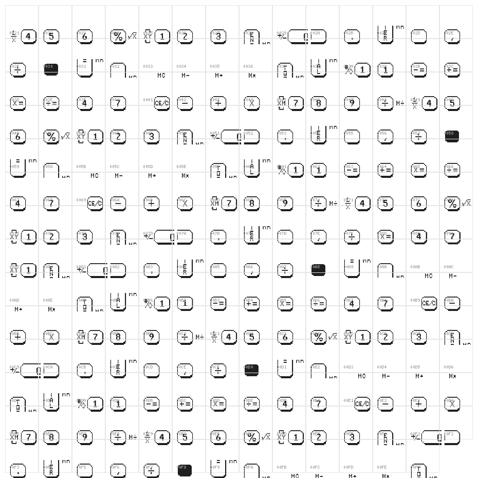 LisaCalc Paper 2X3Y Character Map