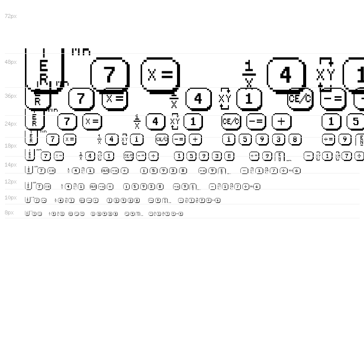 LisaCalc Paper 2X3Y Waterfall
