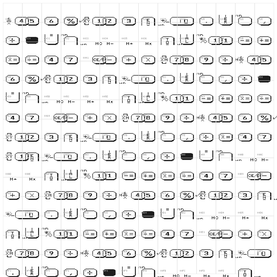 LisaCalc Paper Raw Character Map