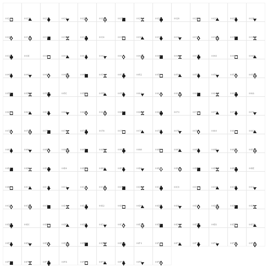 LisaGraph Paper 2X3Y Character Map