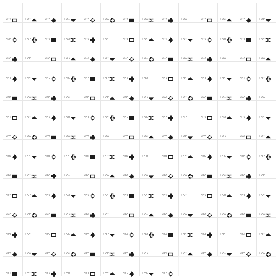 LisaGraph Paper Raw Character Map
