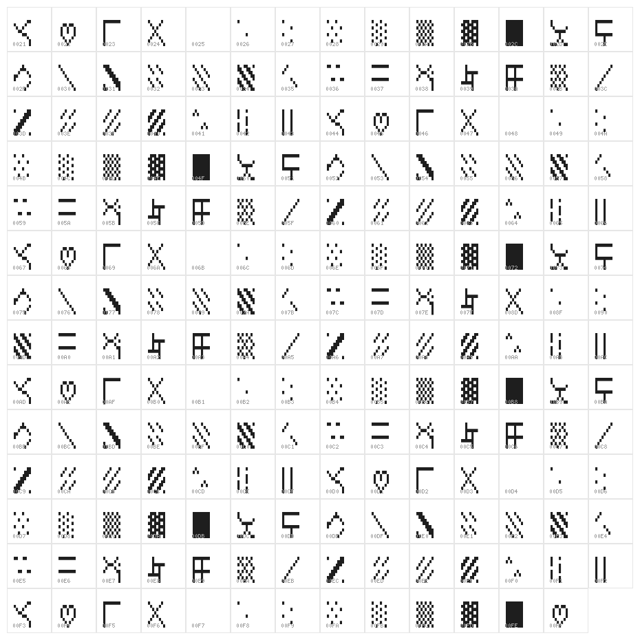 LisaSketch Paper 2X3Y Character Map
