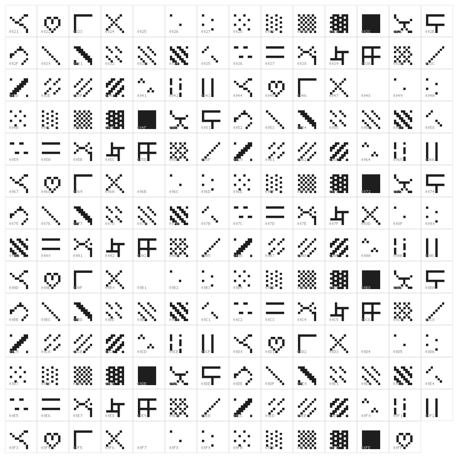 LisaSketch Paper Raw Character Map