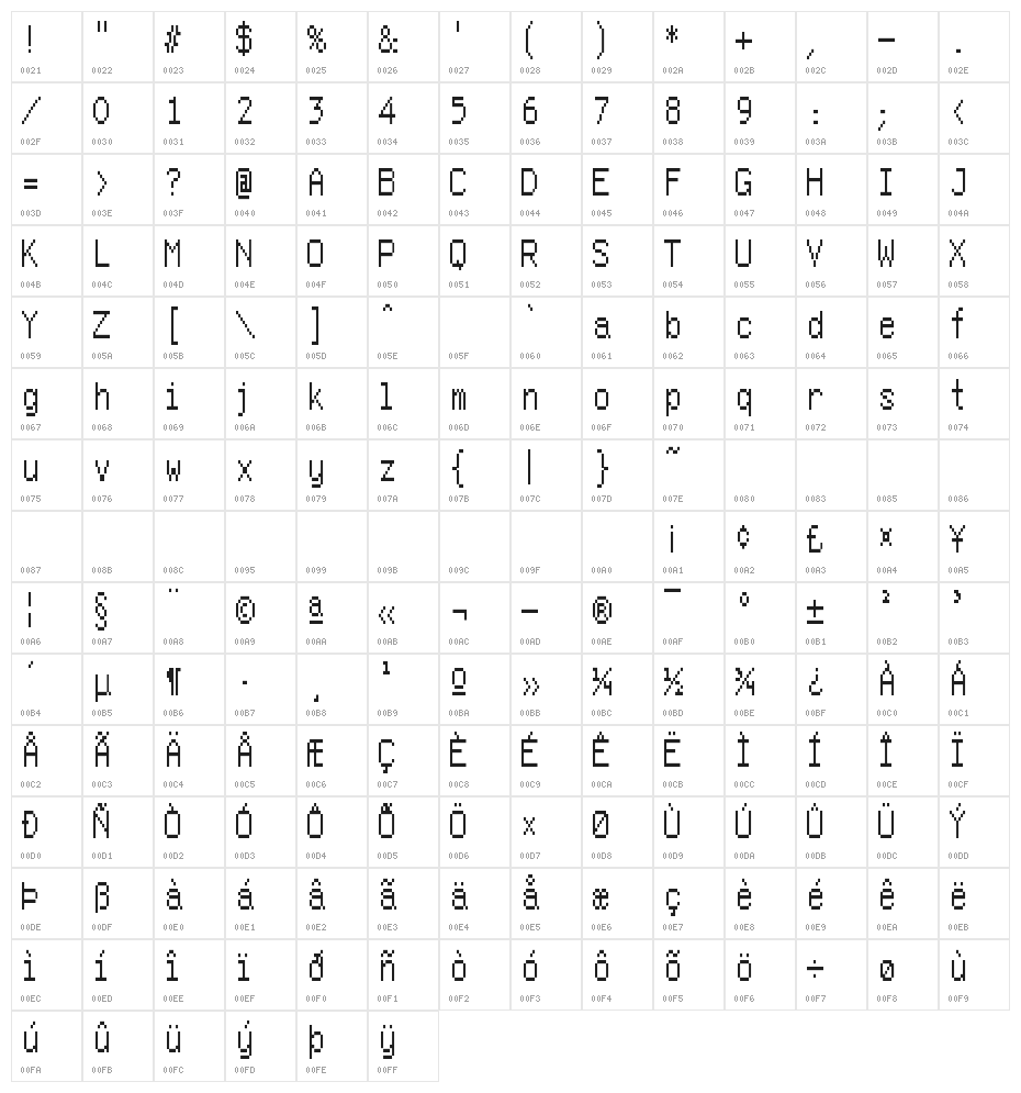 LisaTerminal Paper 2X3Y Character Map