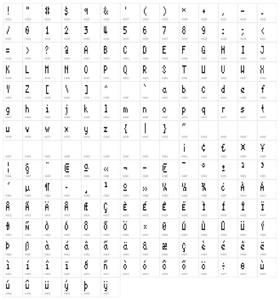 LisaTerminal Paper Small 2X3Y Character Map
